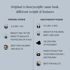 Pookie the Panda Weighted Animal